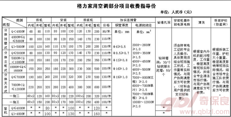 格力家用空調安裝收費表